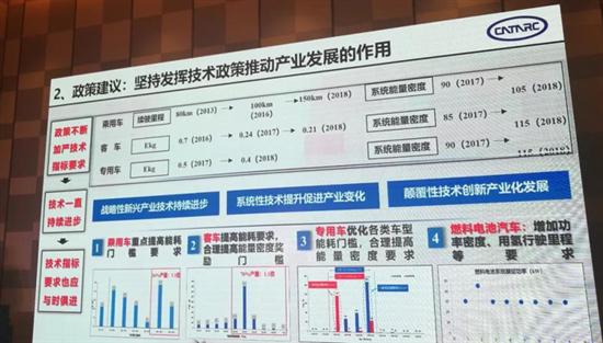 新能源汽车行业怎么样 新能源汽车行业现状分析